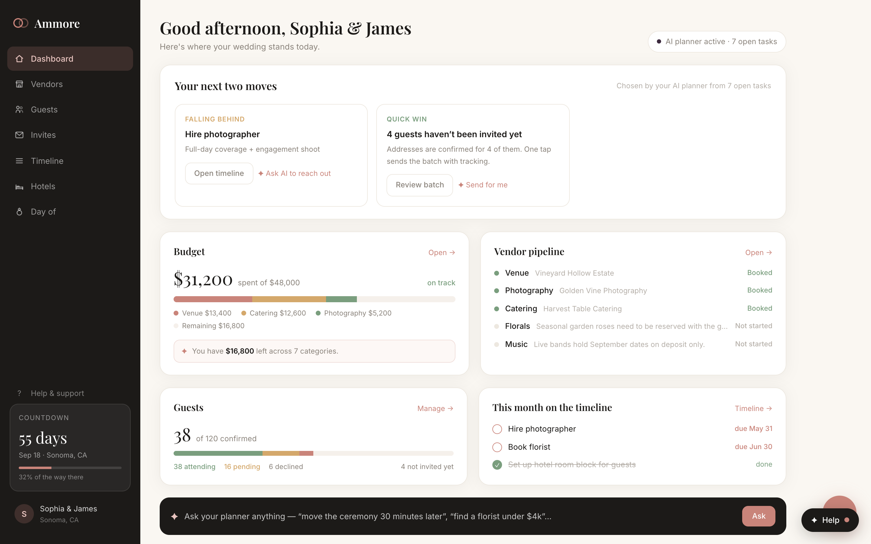 The Ammore dashboard