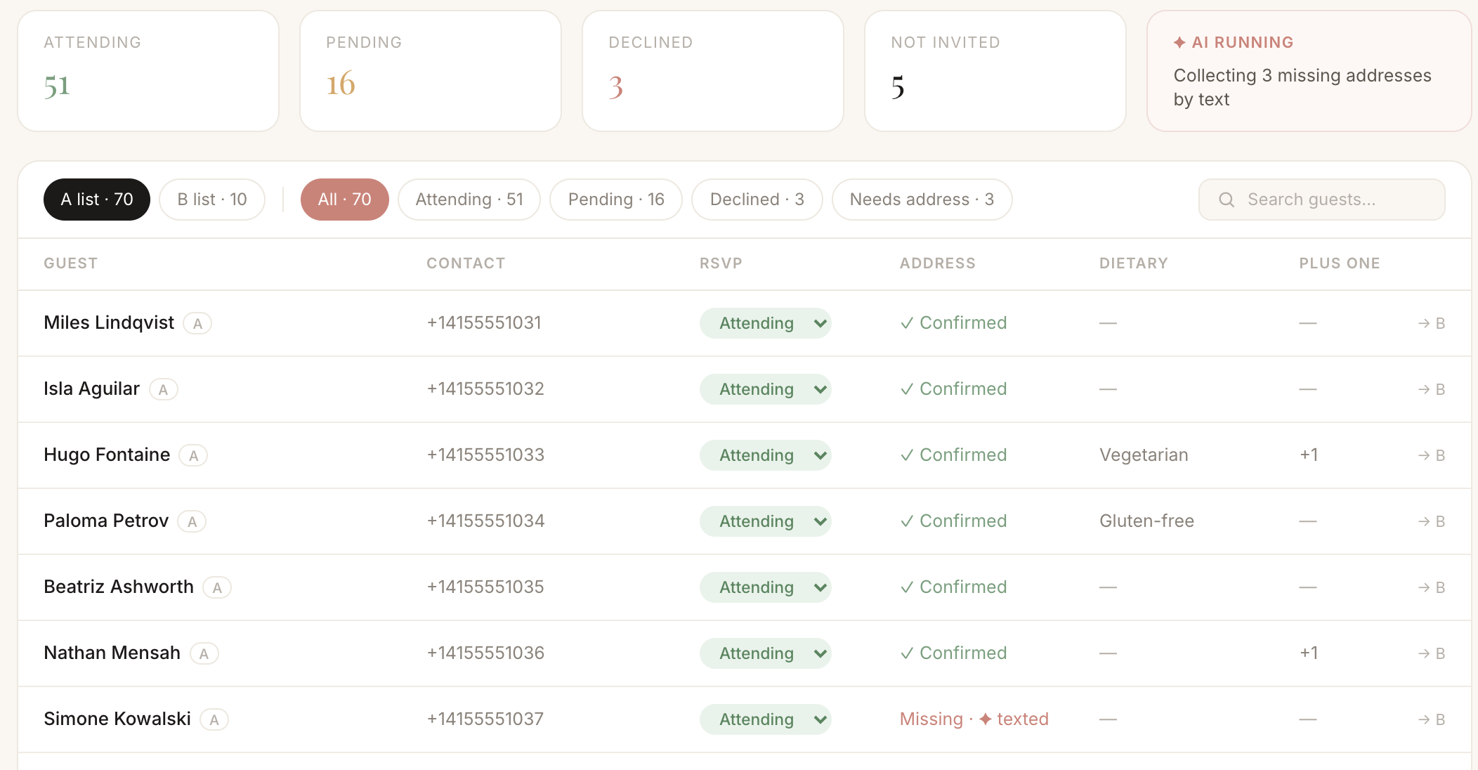 The Ammore guest list with live RSVP counts and per-guest status