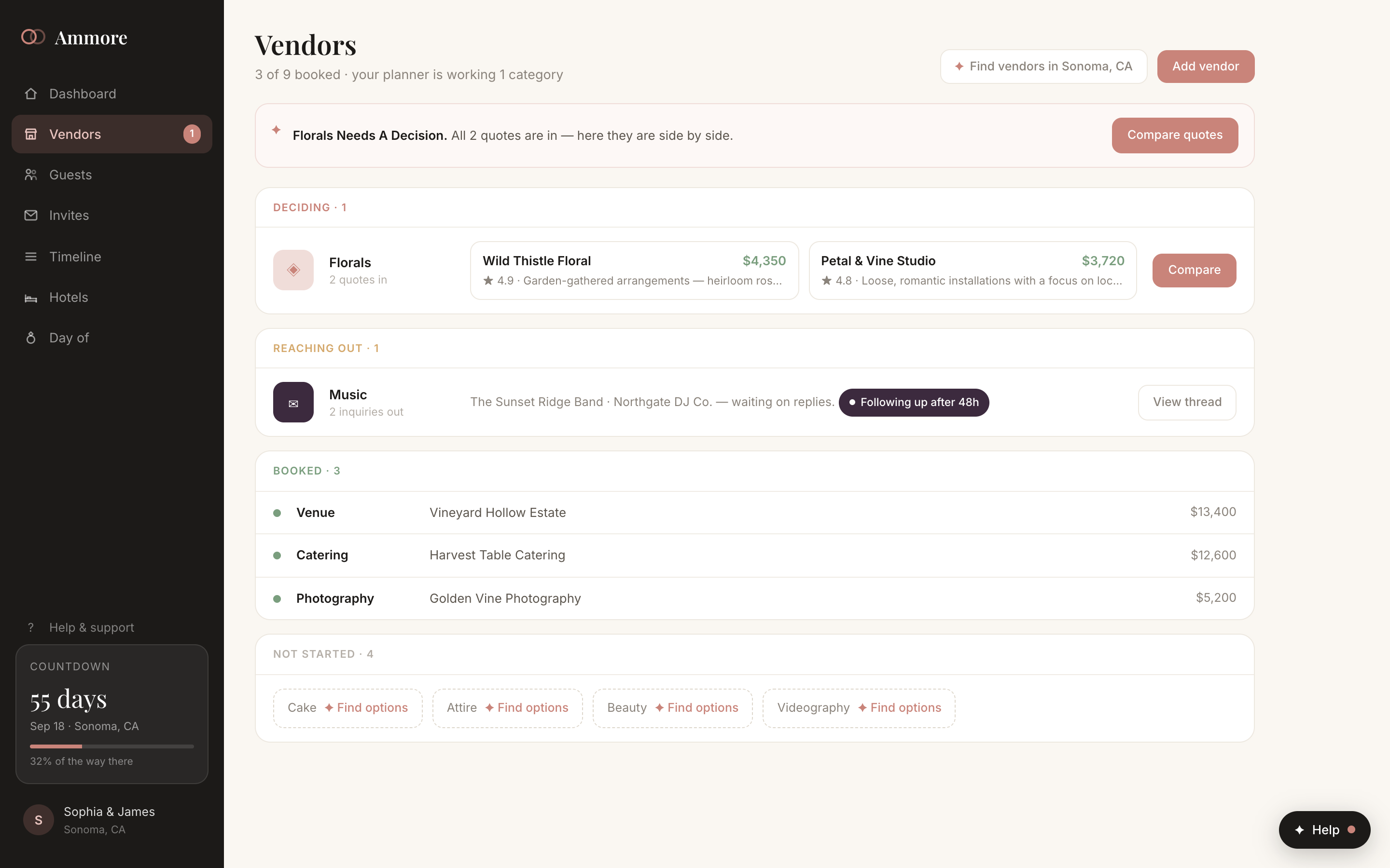 Vendor discovery in Ammore
